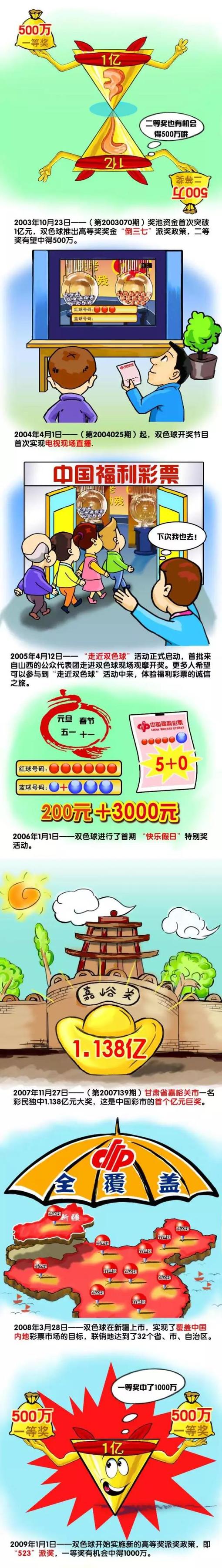 《每日电讯报》发文表示，埃梅里是2023年英超的最佳主教练，他在维拉创造了奇迹。